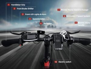 F501 electric bike handlebars and functions image